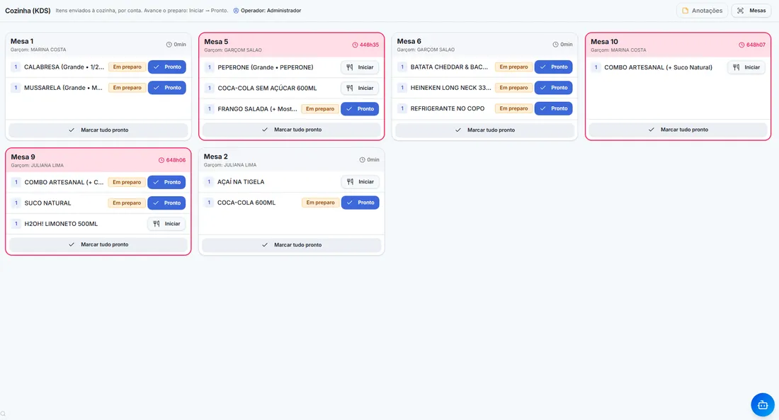 Painel KDS da cozinha mostrando os itens enviados por mesa, o garçom responsável, o tempo de cada comanda e os botões para iniciar e marcar como pronto