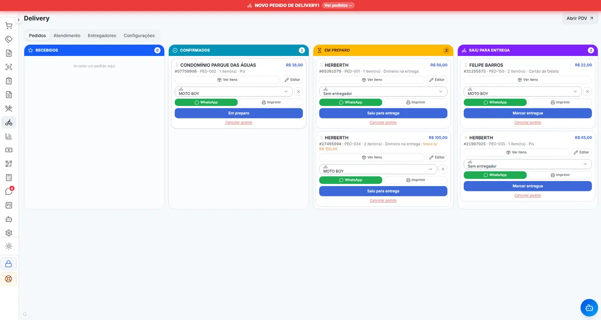 Painel de pedidos de delivery em colunas — recebidos, confirmados, em preparo e saiu para entrega — com entregador, forma de pagamento e botões de WhatsApp e impressão em cada pedido