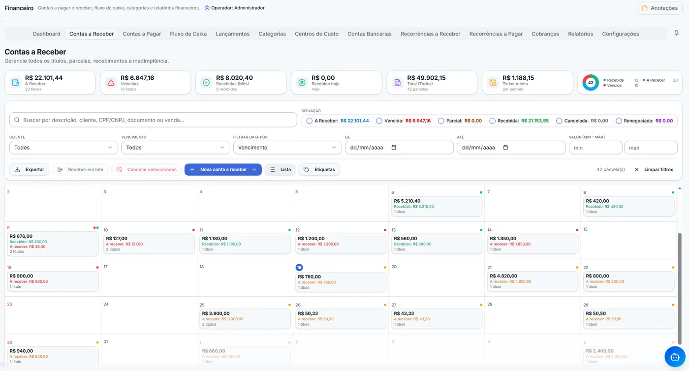 Calendário de contas a receber do AXIA, com o valor previsto e o já recebido em cada dia do mês e os totais por situação no topo